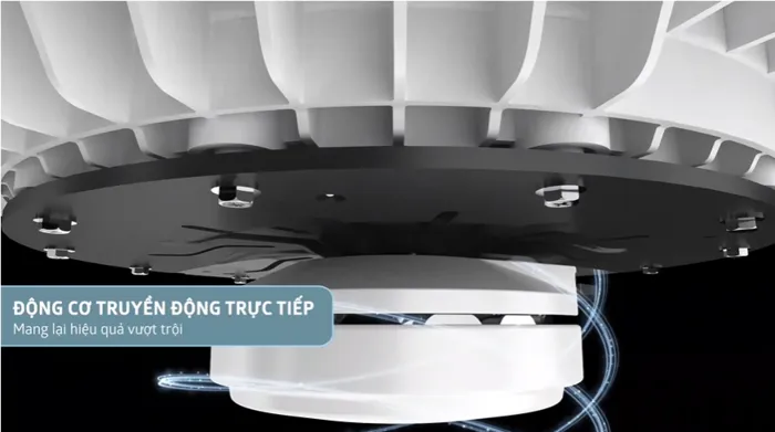 Động cơ DD Inverter